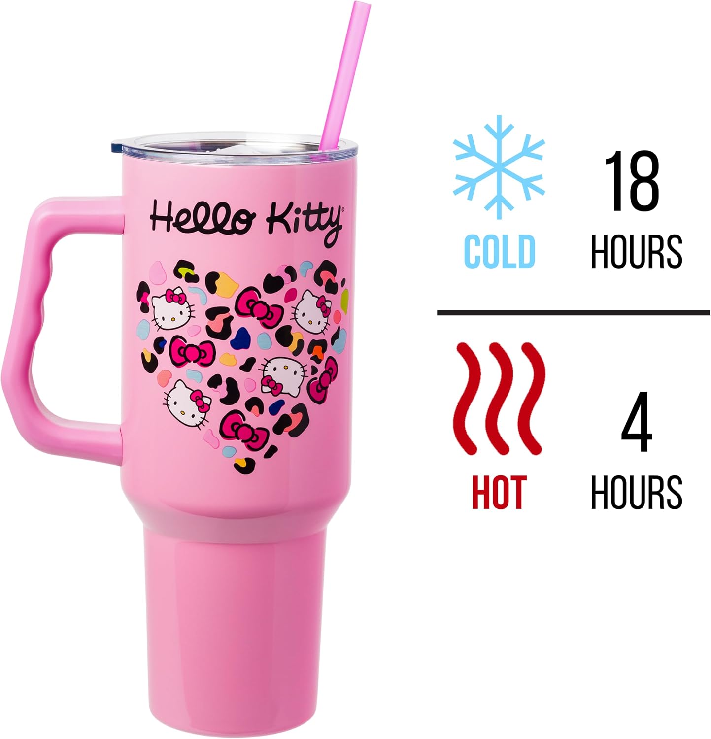 Betty Boop Core Cute Pose, Stainless Steel Tumbler, 40oz | Sitting, Hearts and Dots, Straw Cover Cap, Handle, Lid, Double Walled, Fits in Cup Holder, 1.18 Liters - Colors A
