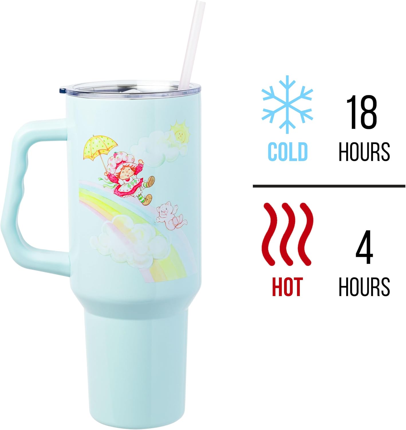 Betty Boop Core Cute Pose, Stainless Steel Tumbler, 40oz | Sitting, Hearts and Dots, Straw Cover Cap, Handle, Lid, Double Walled, Fits in Cup Holder, 1.18 Liters - Colors A