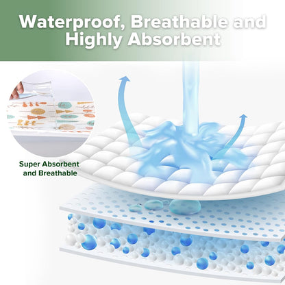 Waterproof Changing Pad Liners (1pc, 19.7" x 27.5" Vintage Garden)