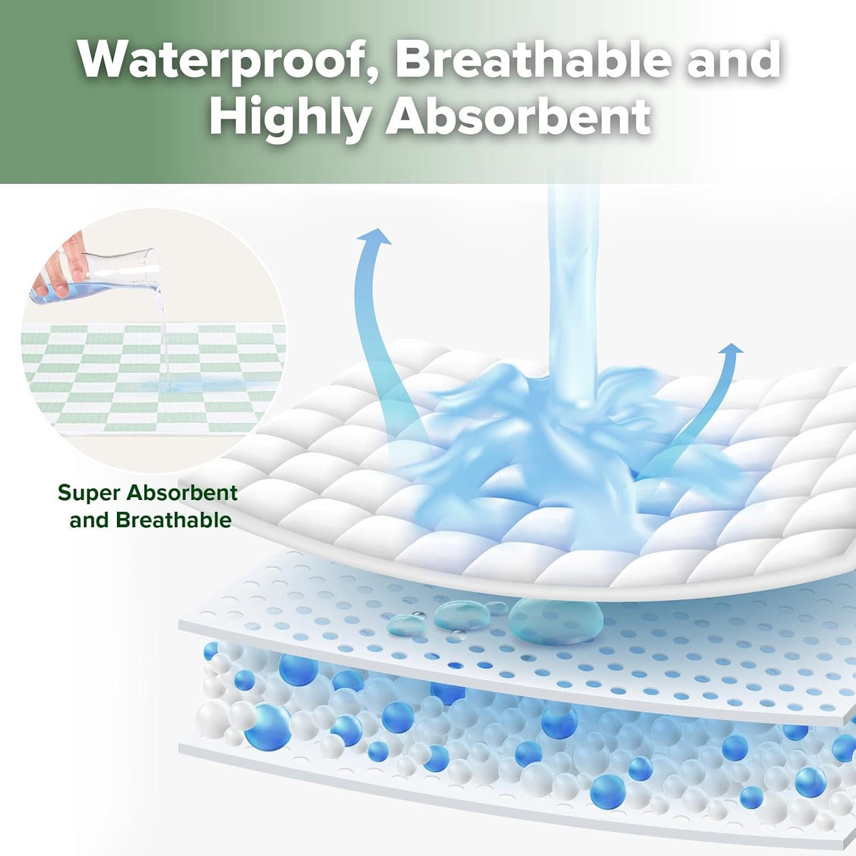 Waterproof Changing Pad Liners (1pc, 19.7" x 27.5" Vintage Garden)