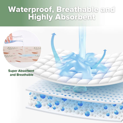 Waterproof Changing Pad Liners (1pc, 19.7" x 27.5" Vintage Garden)