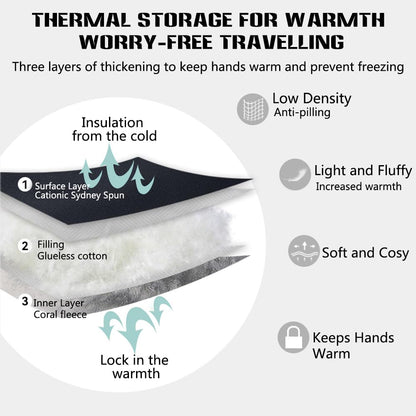 Winter Anti-Freeze Stroller Mittens, Waterproof Warm Extra Thick HandMuff for Stroller Accessories, Black Waterproof Women Men Winter Stroller Gloves Hand Muff Warmers Extra Thick Anti-Freeze