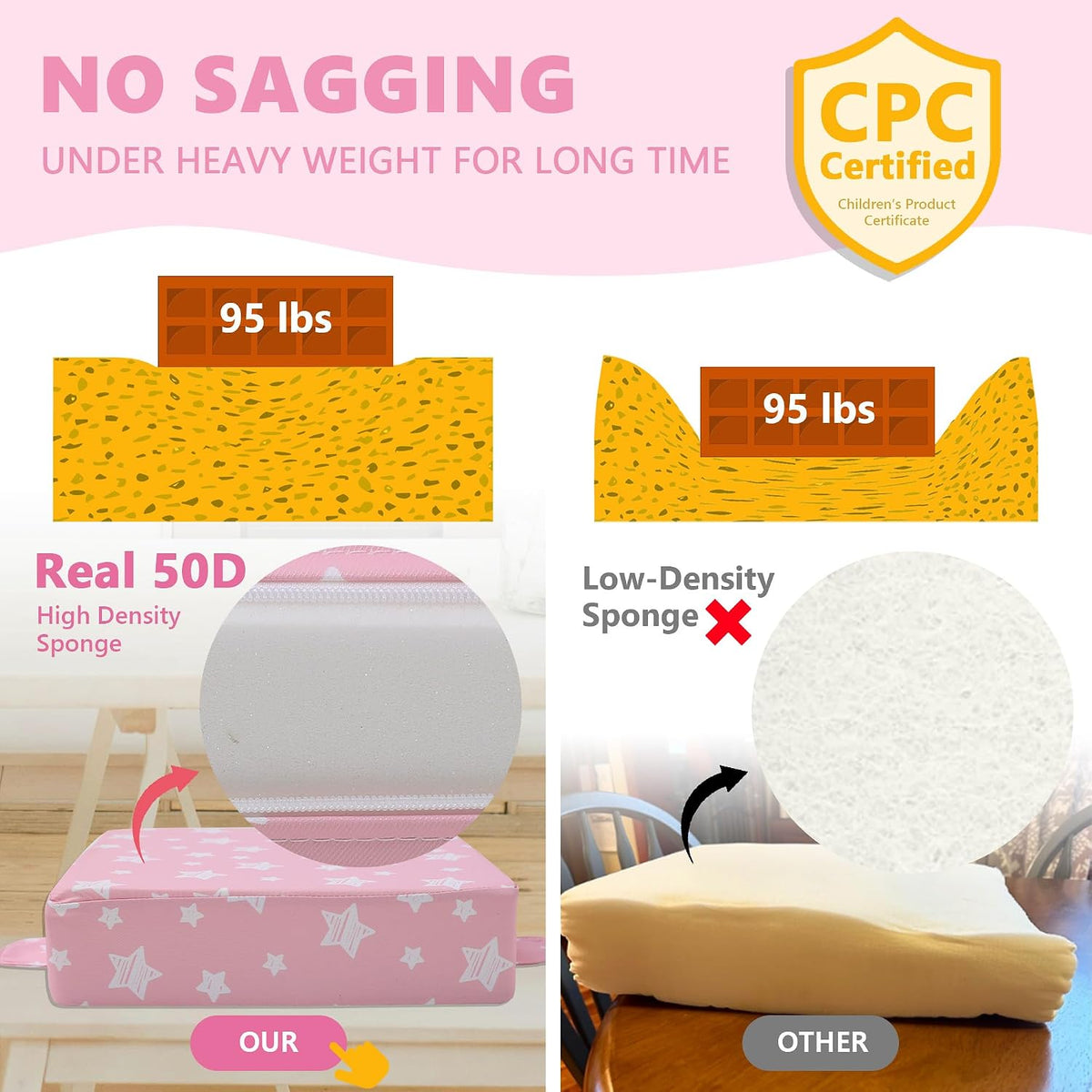 Booster Seat for Kitchen Chair, Toddler Booster Seats for Dining Table with Adjustable Straps Portable for Travel Camping Eating, Booster Cushion for Table for Baby Child Infant Kid Boy Girl