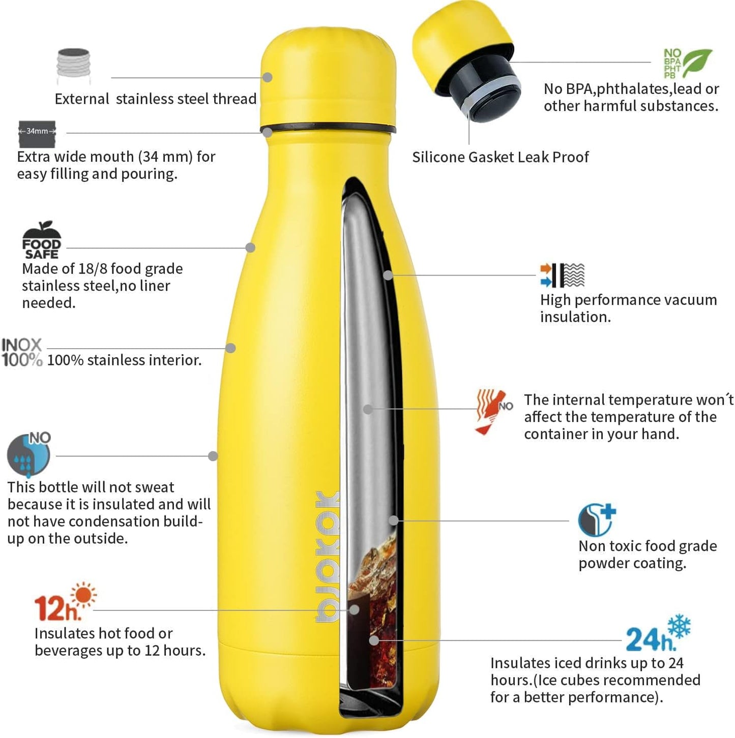 25 oz Insulated Stainless Steel Water Bottle, Metal Sports Flask | Double Wall Vacuum, Leak Proof, Keeps Hot/Cold, BPA Free, Dishwasher Safe, Cupholder Friendly, Travel, Lake Blue - Colors B