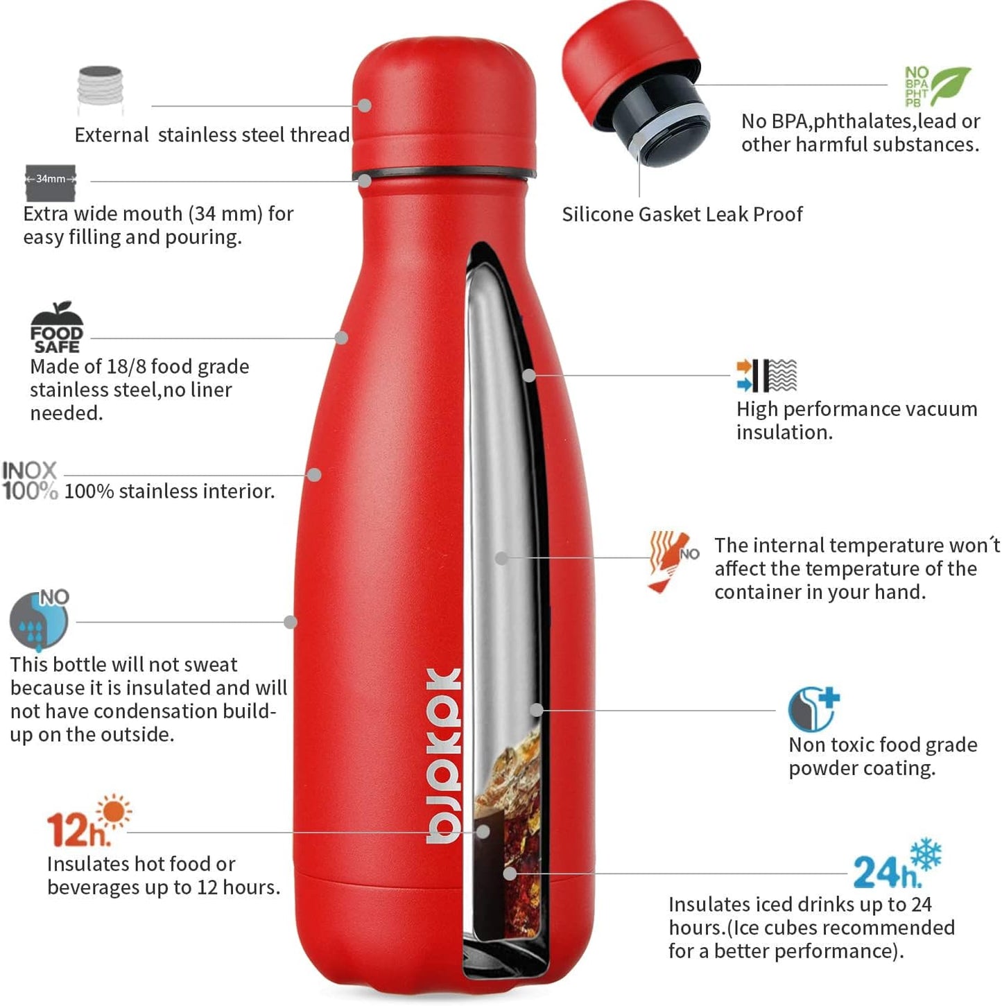 25 oz Insulated Stainless Steel Water Bottle, Metal Sports Flask | Double Wall Vacuum, Leak Proof, Keeps Hot/Cold, BPA Free, Dishwasher Safe, Cupholder Friendly, Travel, Lake Blue - Colors B