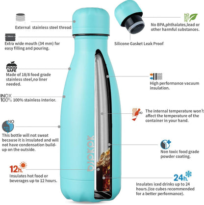 25 oz Insulated Stainless Steel Water Bottle, Metal Sports Flask | Double Wall Vacuum, Leak Proof, Keeps Hot/Cold, BPA Free, Dishwasher Safe, Cupholder Friendly, Travel, Lake Blue - Colors B