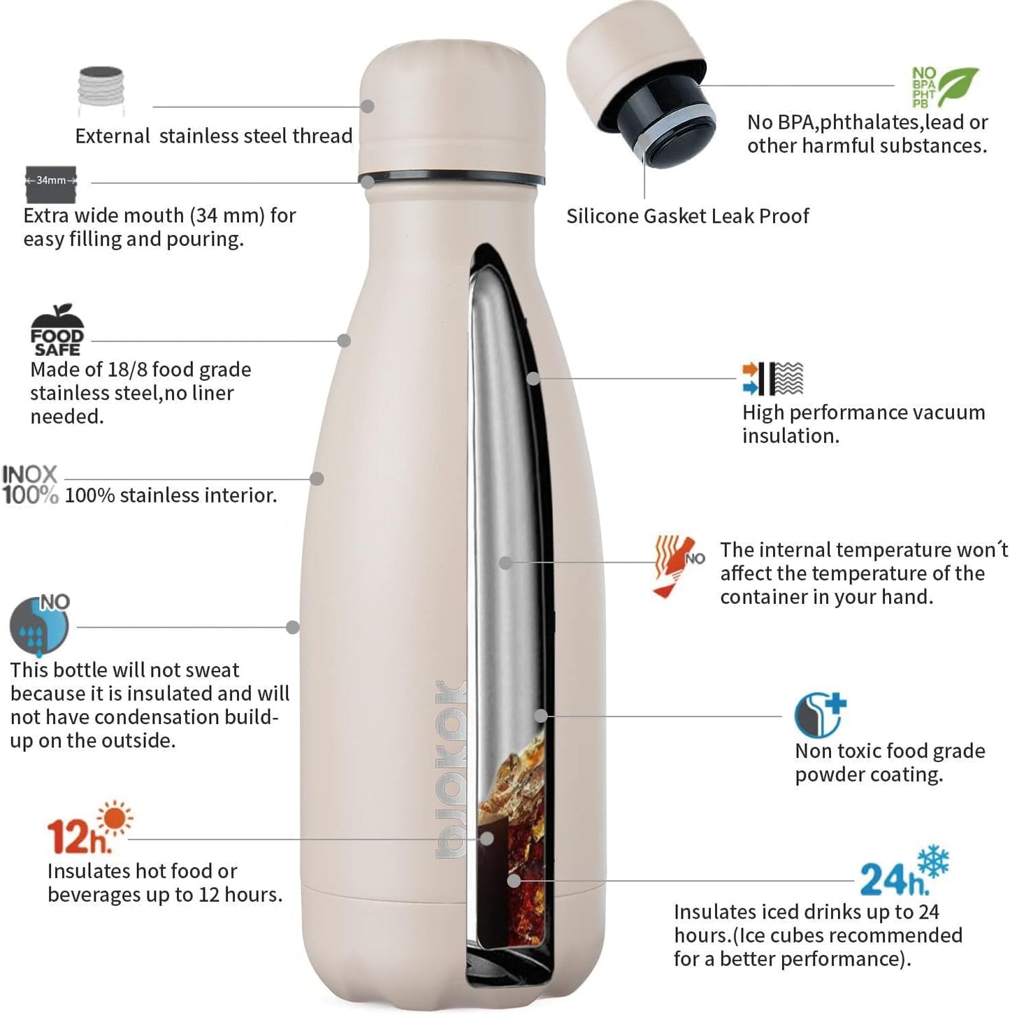 25 oz Insulated Stainless Steel Water Bottle, Metal Sports Flask | Double Wall Vacuum, Leak Proof, Keeps Hot/Cold, BPA Free, Dishwasher Safe, Cupholder Friendly, Travel, Lake Blue - Colors B