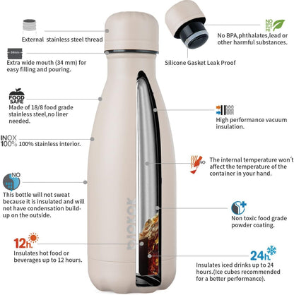 25 oz Insulated Stainless Steel Water Bottle, Metal Sports Flask | Double Wall Vacuum, Leak Proof, Keeps Hot/Cold, BPA Free, Dishwasher Safe, Cupholder Friendly, Travel, Lake Blue - Colors B
