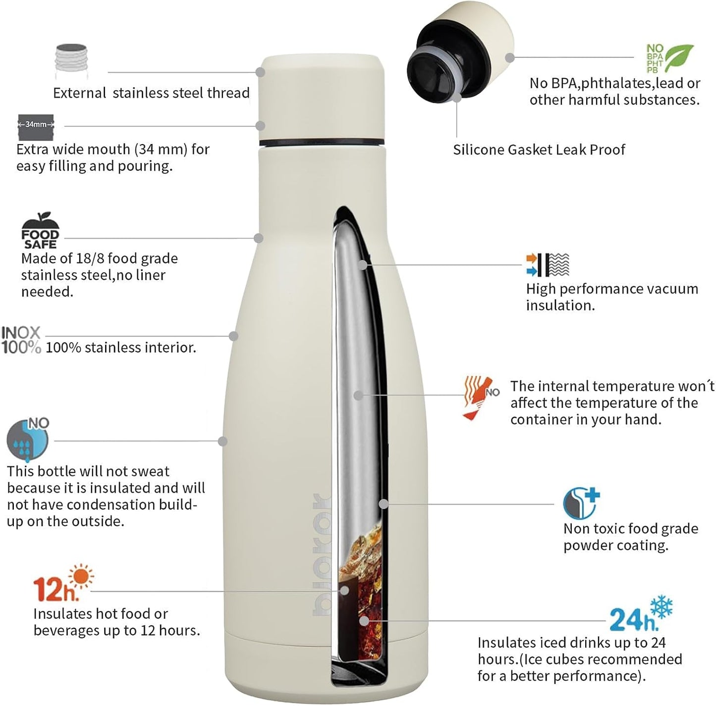 25 oz Insulated Stainless Steel Water Bottle, Metal Sports Flask | Double Wall Vacuum, Leak Proof, Keeps Hot/Cold, BPA Free, Dishwasher Safe, Cupholder Friendly, Travel, Lake Blue - Colors B