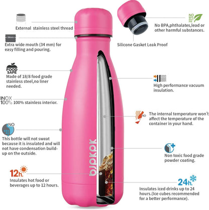 25 oz Insulated Stainless Steel Water Bottle, Metal Sports Flask | Double Wall Vacuum, Leak Proof, Keeps Hot/Cold, BPA Free, Dishwasher Safe, Cupholder Friendly, Travel, Lake Blue - Colors B