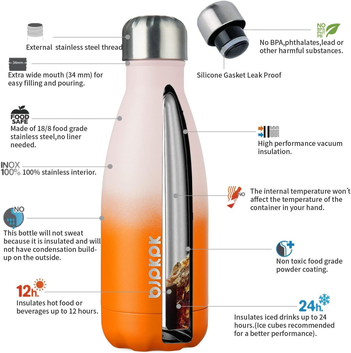 25 oz Insulated Stainless Steel Water Bottle, Metal Sports Flask | Double Wall Vacuum, Leak Proof, Keeps Hot/Cold, BPA Free, Dishwasher Safe, Cupholder Friendly, Travel, Lake Blue - Colors B