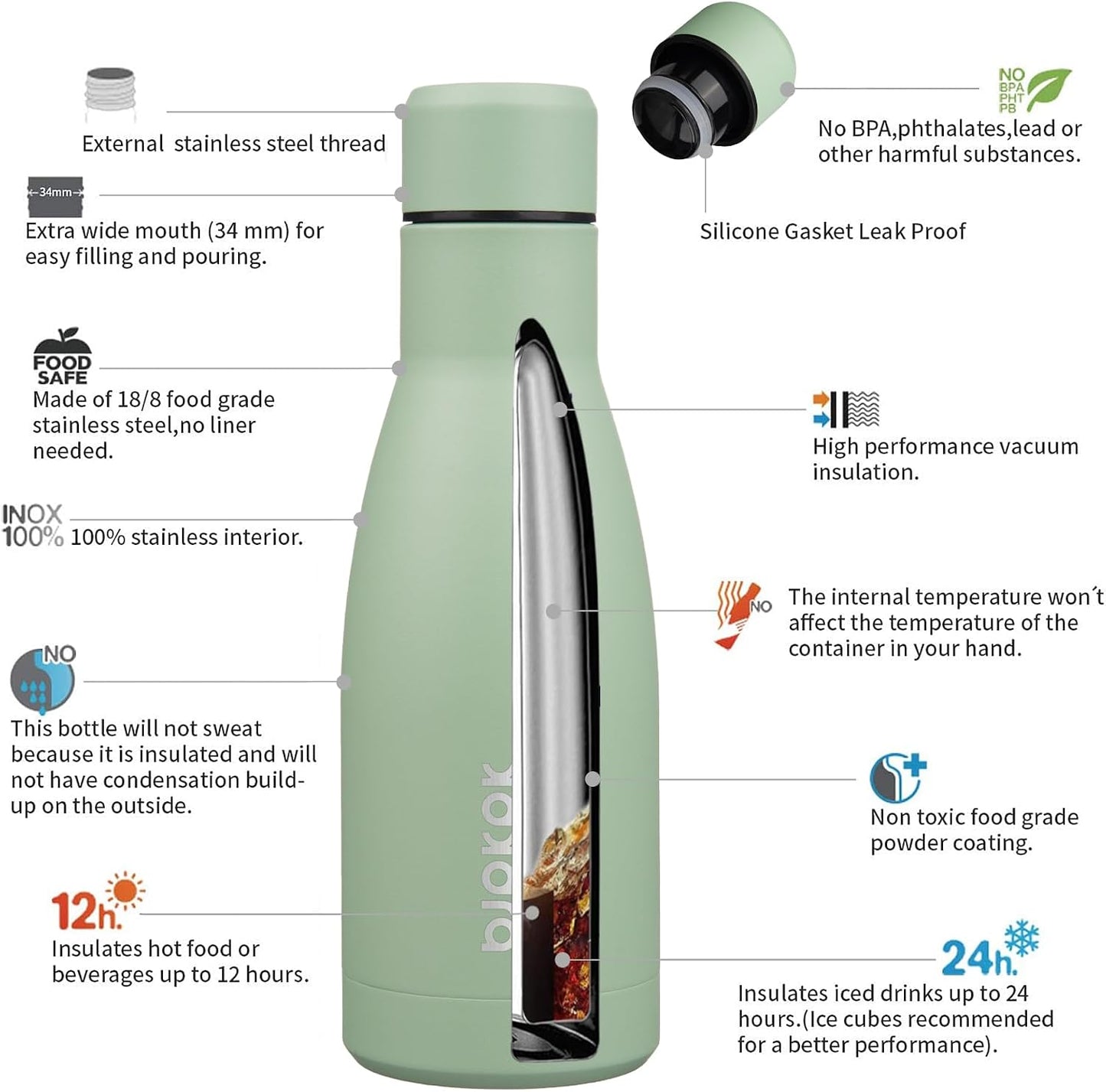 25 oz Insulated Stainless Steel Water Bottle, Metal Sports Flask | Double Wall Vacuum, Leak Proof, Keeps Hot/Cold, BPA Free, Dishwasher Safe, Cupholder Friendly, Travel, Lake Blue - Colors B