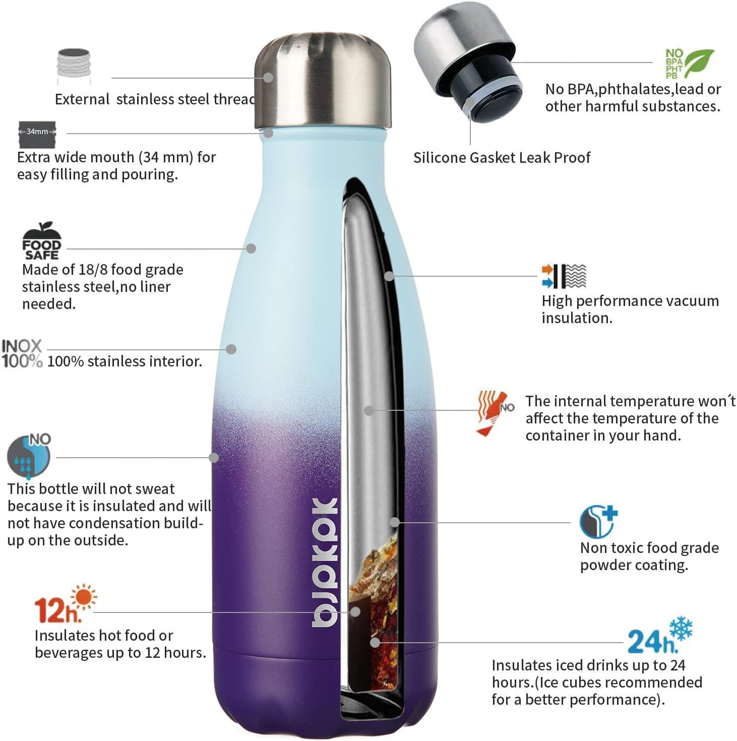 25 oz Insulated Stainless Steel Water Bottle, Metal Sports Flask | Double Wall Vacuum, Leak Proof, Keeps Hot/Cold, BPA Free, Dishwasher Safe, Cupholder Friendly, Travel, Lake Blue - Colors B