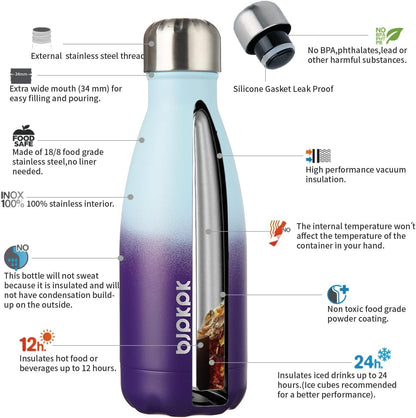 25 oz Insulated Stainless Steel Water Bottle, Metal Sports Flask | Double Wall Vacuum, Leak Proof, Keeps Hot/Cold, BPA Free, Dishwasher Safe, Cupholder Friendly, Travel, Lake Blue - Colors B