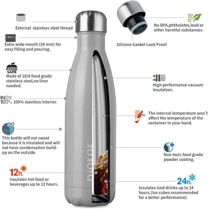 25 oz Insulated Stainless Steel Water Bottle, Metal Sports Flask | Double Wall Vacuum, Leak Proof, Keeps Hot/Cold, BPA Free, Dishwasher Safe, Cupholder Friendly, Travel, Lake Blue - Colors B