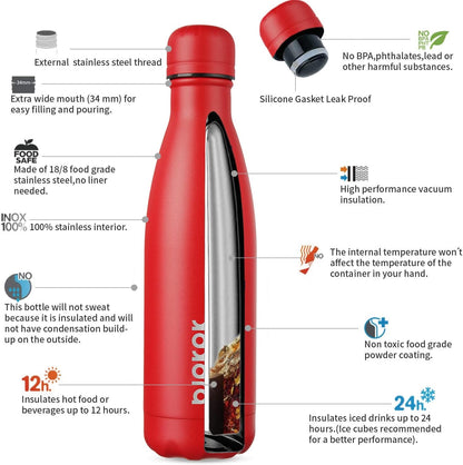 25 oz Insulated Stainless Steel Water Bottle, Metal Sports Flask | Double Wall Vacuum, Leak Proof, Keeps Hot/Cold, BPA Free, Dishwasher Safe, Cupholder Friendly, Travel, Lake Blue - Colors B
