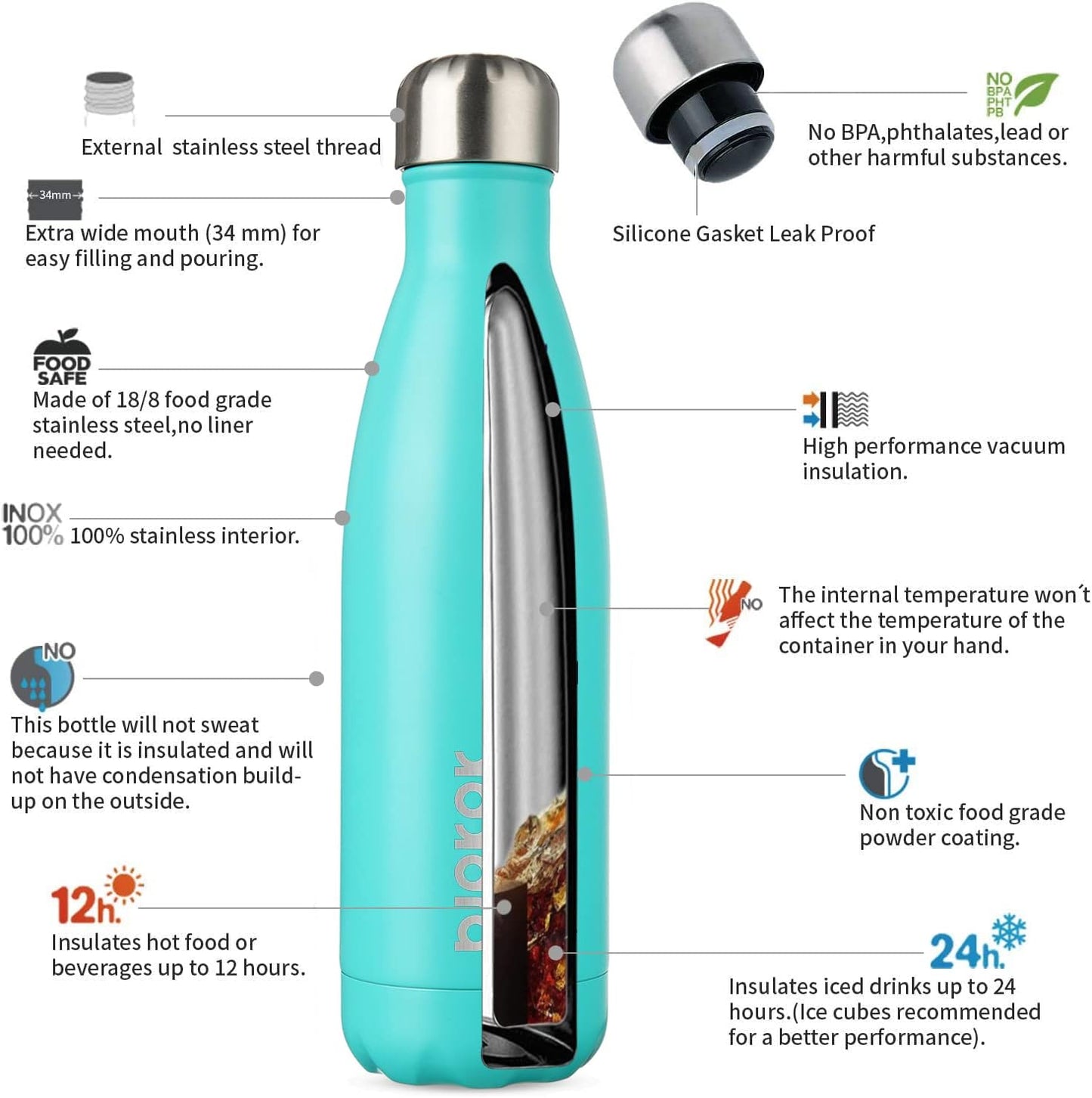 25 oz Insulated Stainless Steel Water Bottle, Metal Sports Flask | Double Wall Vacuum, Leak Proof, Keeps Hot/Cold, BPA Free, Dishwasher Safe, Cupholder Friendly, Travel, Lake Blue - Colors B