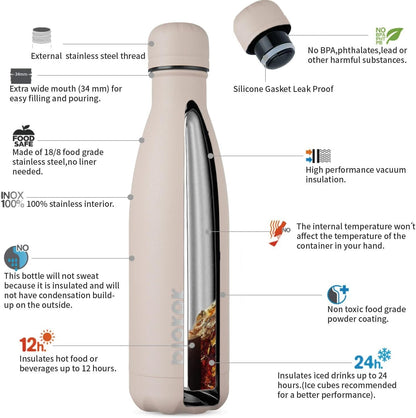 25 oz Insulated Stainless Steel Water Bottle, Metal Sports Flask | Double Wall Vacuum, Leak Proof, Keeps Hot/Cold, BPA Free, Dishwasher Safe, Cupholder Friendly, Travel, Lake Blue - Colors B