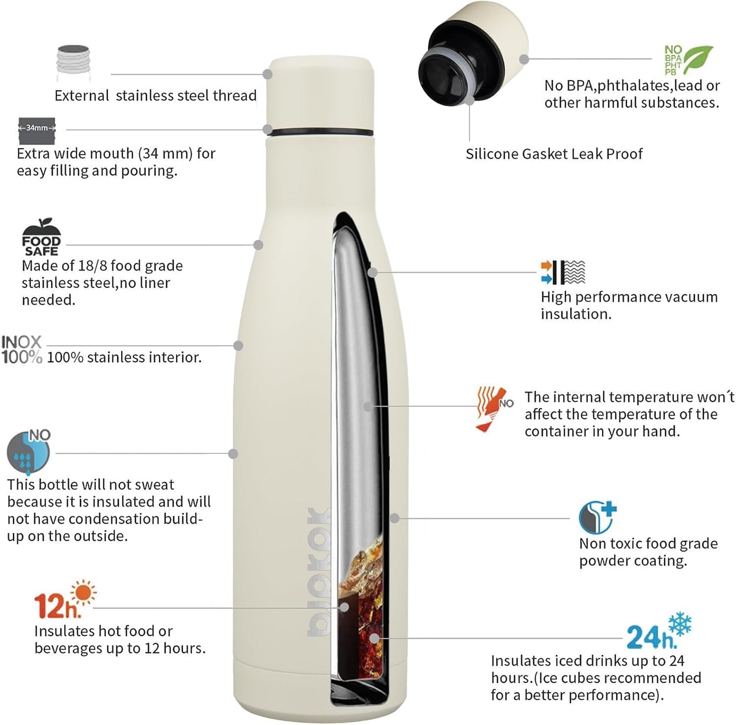 25 oz Insulated Stainless Steel Water Bottle, Metal Sports Flask | Double Wall Vacuum, Leak Proof, Keeps Hot/Cold, BPA Free, Dishwasher Safe, Cupholder Friendly, Travel, Lake Blue - Colors B