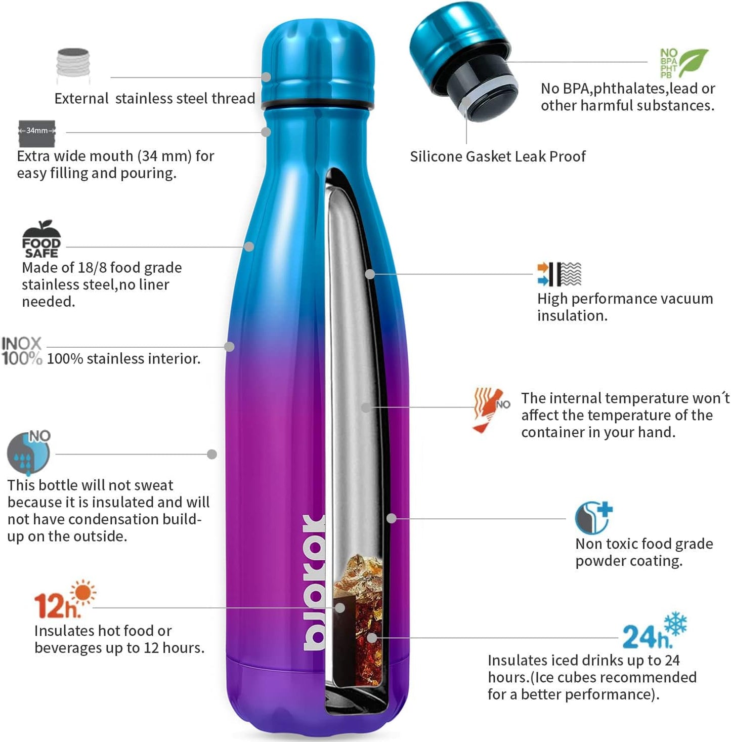 25 oz Insulated Stainless Steel Water Bottle, Metal Sports Flask | Double Wall Vacuum, Leak Proof, Keeps Hot/Cold, BPA Free, Dishwasher Safe, Cupholder Friendly, Travel, Lake Blue - Colors B