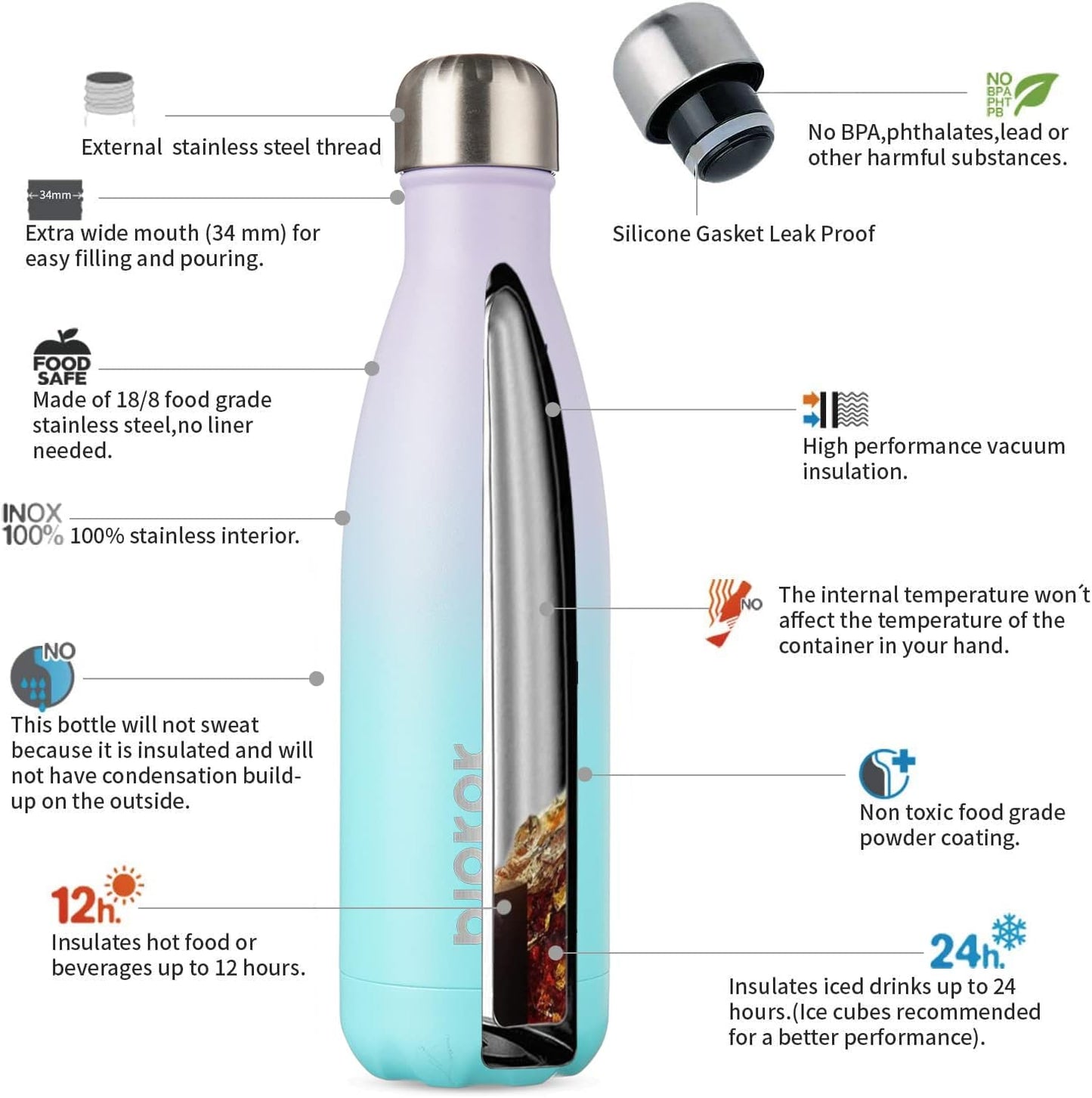 25 oz Insulated Stainless Steel Water Bottle, Metal Sports Flask | Double Wall Vacuum, Leak Proof, Keeps Hot/Cold, BPA Free, Dishwasher Safe, Cupholder Friendly, Travel, Lake Blue - Colors B
