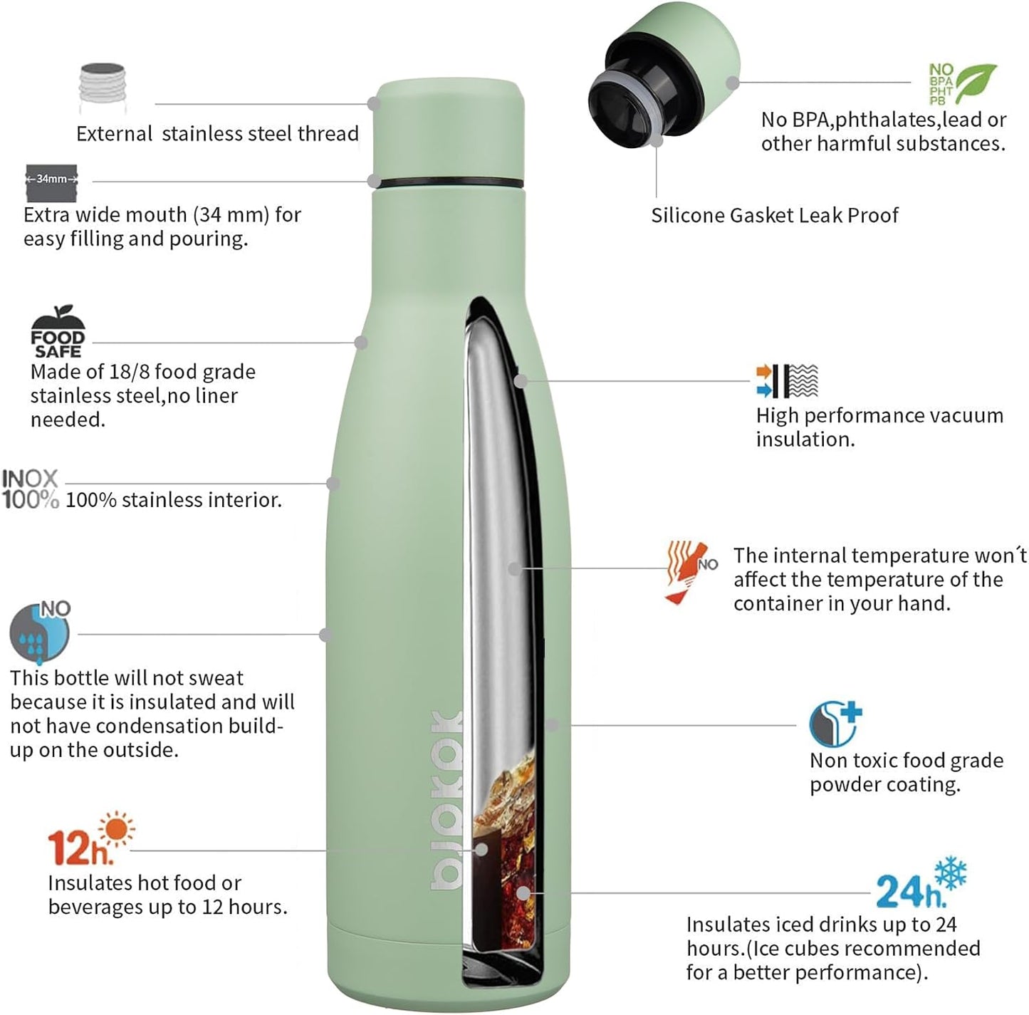 25 oz Insulated Stainless Steel Water Bottle, Metal Sports Flask | Double Wall Vacuum, Leak Proof, Keeps Hot/Cold, BPA Free, Dishwasher Safe, Cupholder Friendly, Travel, Lake Blue - Colors B