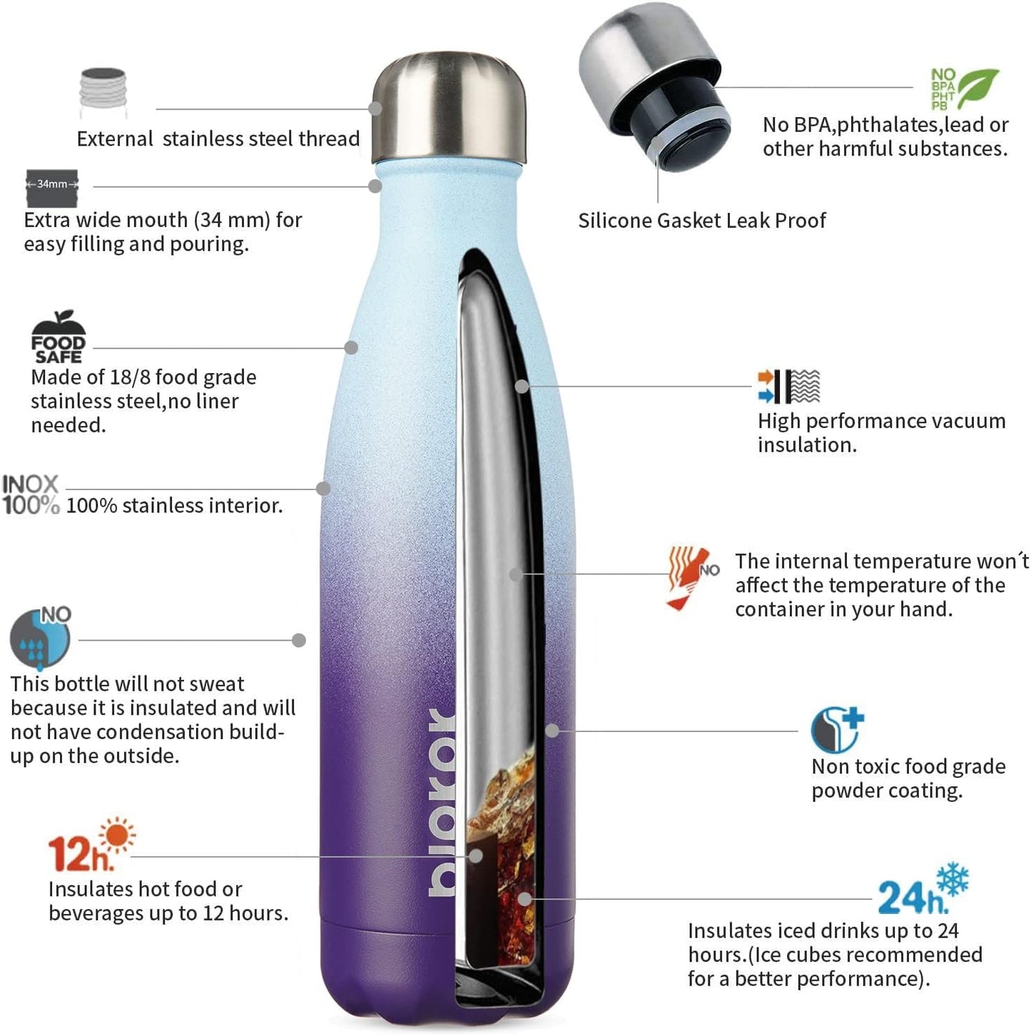 25 oz Insulated Stainless Steel Water Bottle, Metal Sports Flask | Double Wall Vacuum, Leak Proof, Keeps Hot/Cold, BPA Free, Dishwasher Safe, Cupholder Friendly, Travel, Lake Blue - Colors B