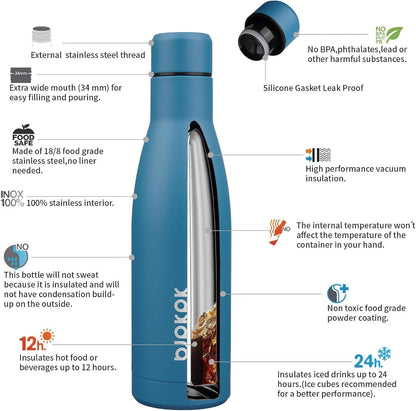 25 oz Insulated Stainless Steel Water Bottle, Metal Sports Flask | Double Wall Vacuum, Leak Proof, Keeps Hot/Cold, BPA Free, Dishwasher Safe, Cupholder Friendly, Travel, Lake Blue - Colors B