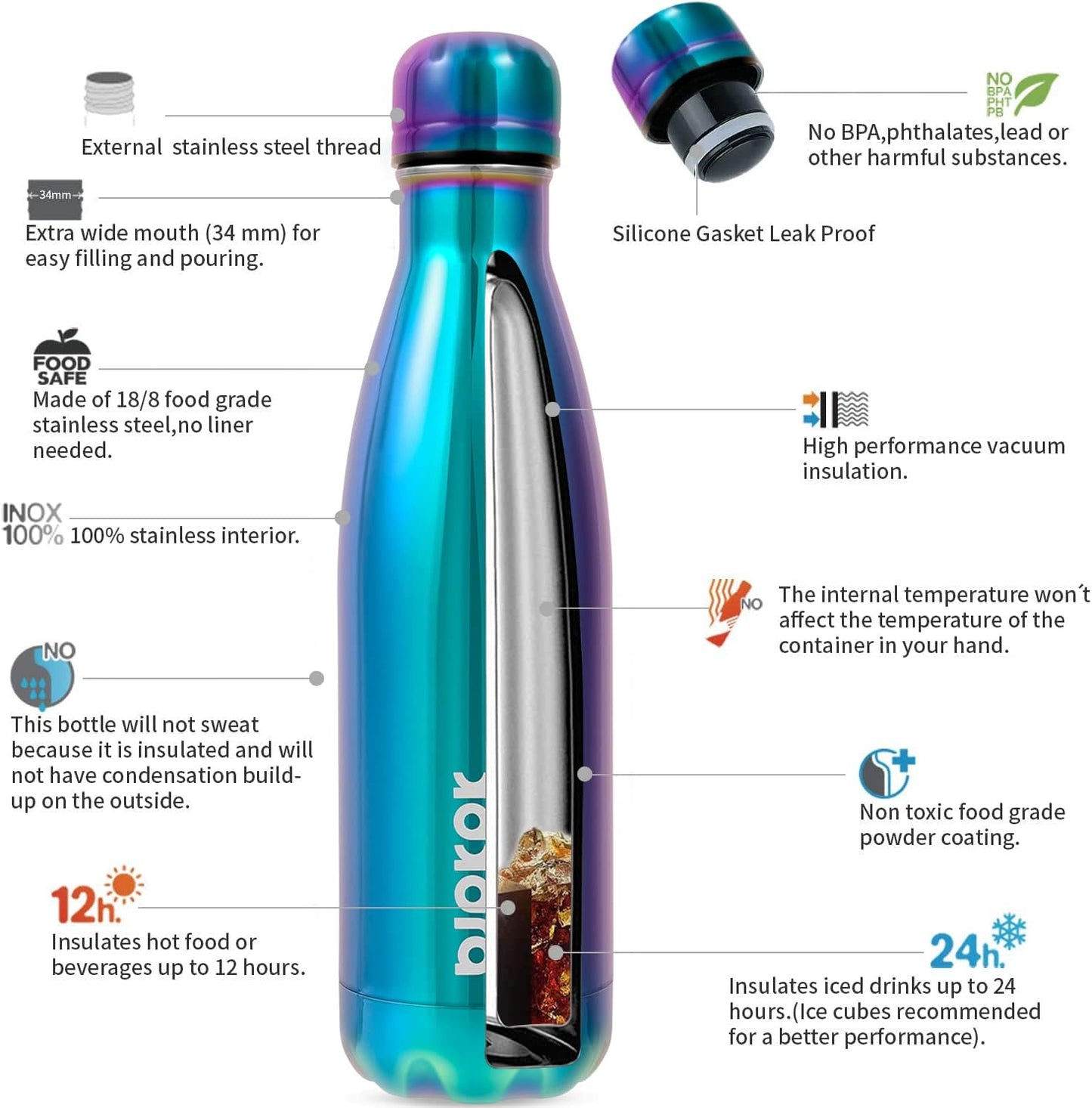 25 oz Insulated Stainless Steel Water Bottle, Metal Sports Flask | Double Wall Vacuum, Leak Proof, Keeps Hot/Cold, BPA Free, Dishwasher Safe, Cupholder Friendly, Travel, Lake Blue - Colors B