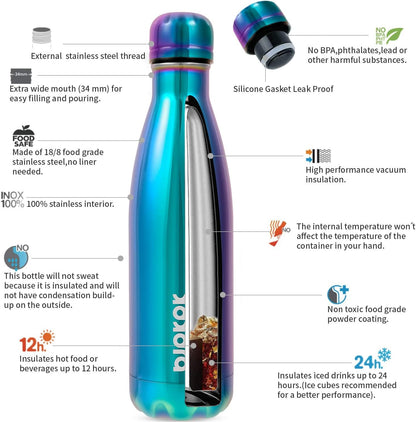 25 oz Insulated Stainless Steel Water Bottle, Metal Sports Flask | Double Wall Vacuum, Leak Proof, Keeps Hot/Cold, BPA Free, Dishwasher Safe, Cupholder Friendly, Travel, Lake Blue - Colors B