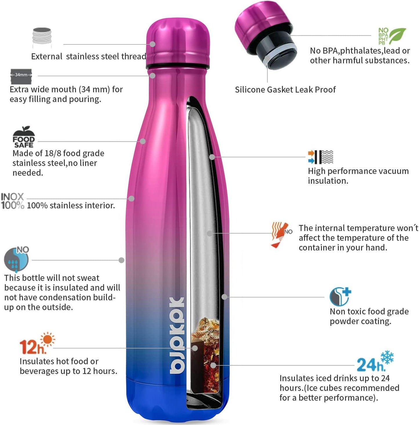 25 oz Insulated Stainless Steel Water Bottle, Metal Sports Flask | Double Wall Vacuum, Leak Proof, Keeps Hot/Cold, BPA Free, Dishwasher Safe, Cupholder Friendly, Travel, Lake Blue - Colors B