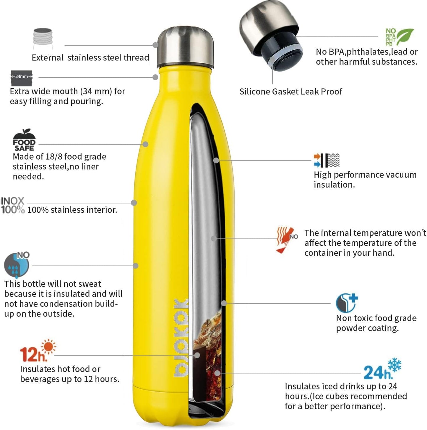 25 oz Insulated Stainless Steel Water Bottle, Metal Sports Flask | Double Wall Vacuum, Leak Proof, Keeps Hot/Cold, BPA Free, Dishwasher Safe, Cupholder Friendly, Travel, Lake Blue - Colors B