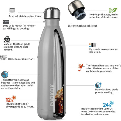25 oz Insulated Stainless Steel Water Bottle, Metal Sports Flask | Double Wall Vacuum, Leak Proof, Keeps Hot/Cold, BPA Free, Dishwasher Safe, Cupholder Friendly, Travel, Lake Blue - Colors B