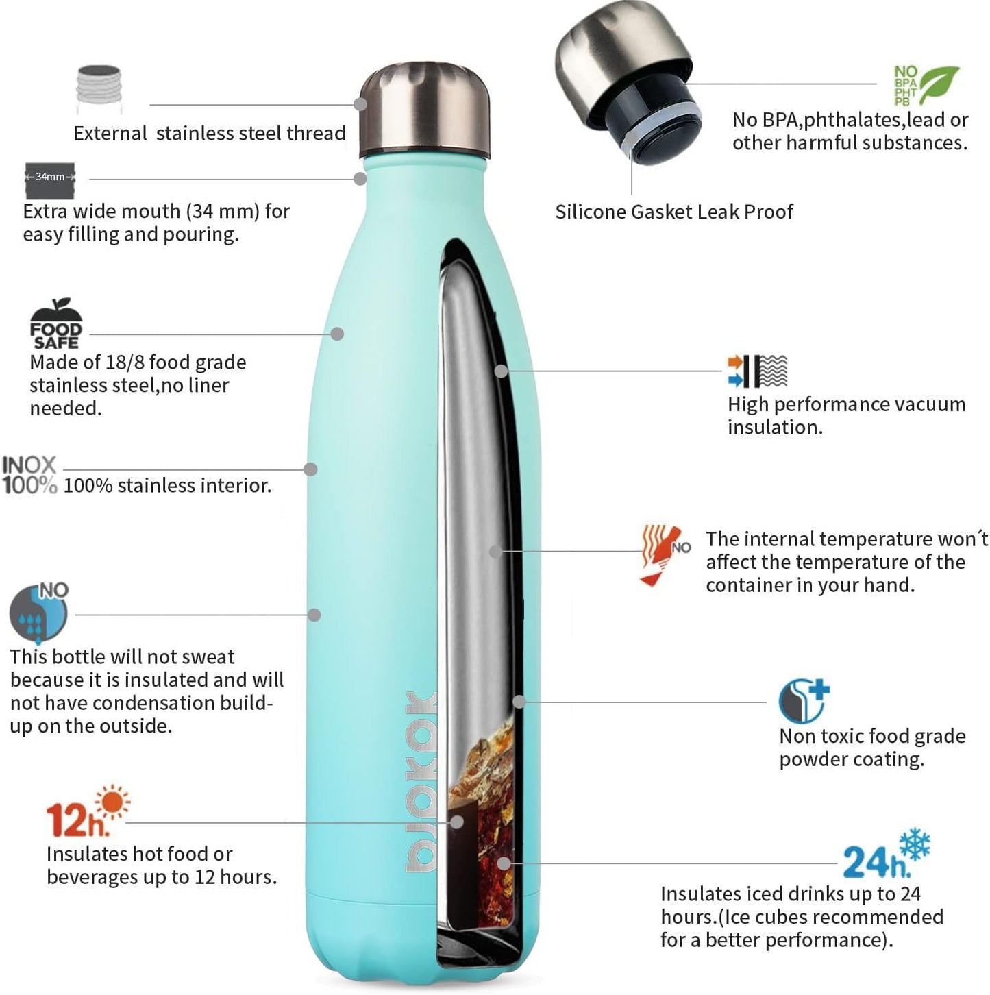 25 oz Insulated Stainless Steel Water Bottle, Metal Sports Flask | Double Wall Vacuum, Leak Proof, Keeps Hot/Cold, BPA Free, Dishwasher Safe, Cupholder Friendly, Travel, Lake Blue - Colors B