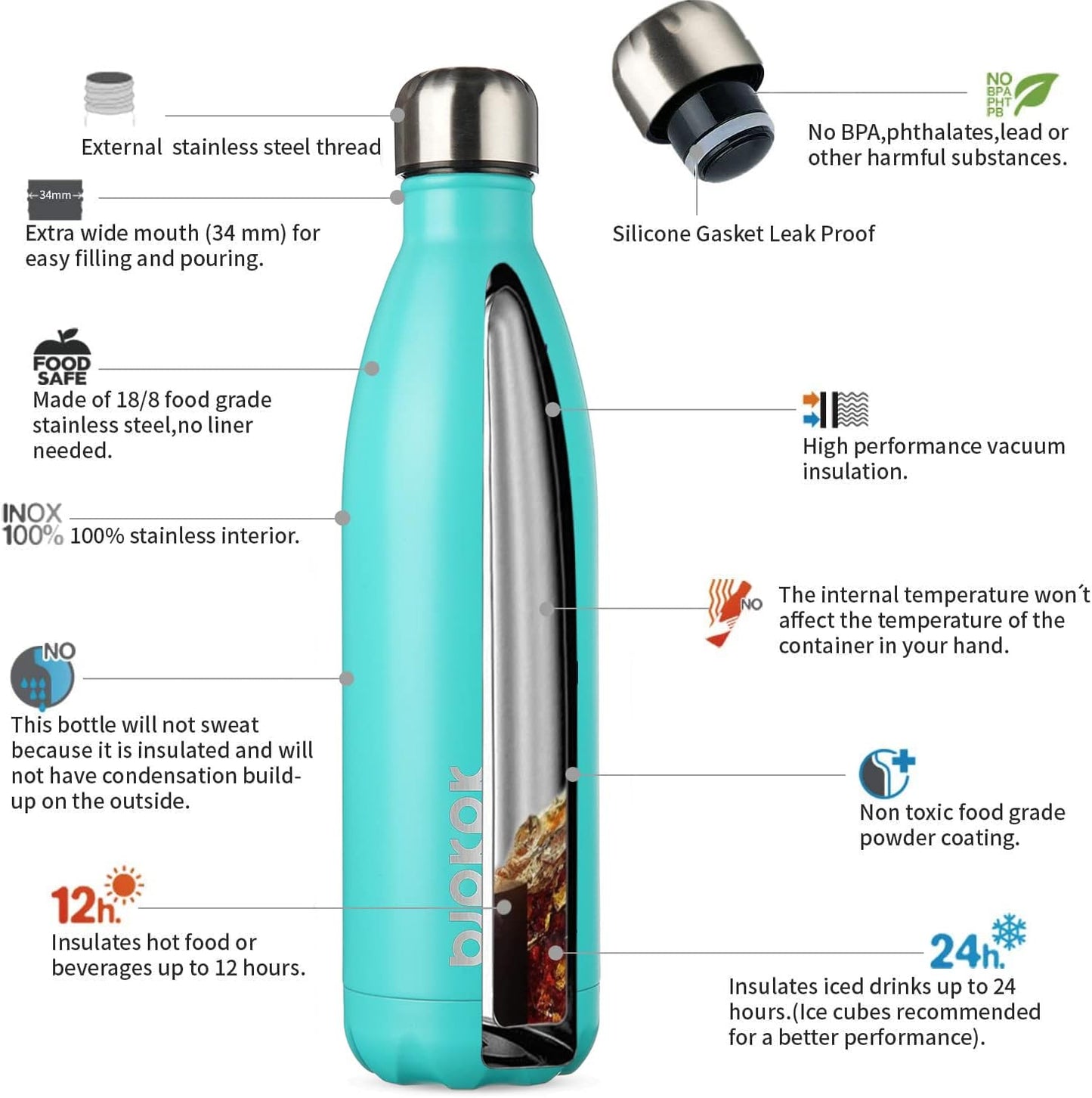 25 oz Insulated Stainless Steel Water Bottle, Metal Sports Flask | Double Wall Vacuum, Leak Proof, Keeps Hot/Cold, BPA Free, Dishwasher Safe, Cupholder Friendly, Travel, Lake Blue - Colors B