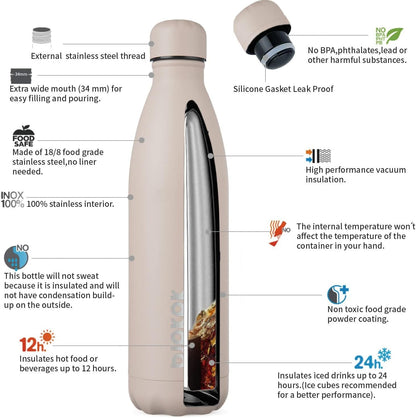 25 oz Insulated Stainless Steel Water Bottle, Metal Sports Flask | Double Wall Vacuum, Leak Proof, Keeps Hot/Cold, BPA Free, Dishwasher Safe, Cupholder Friendly, Travel, Lake Blue - Colors B