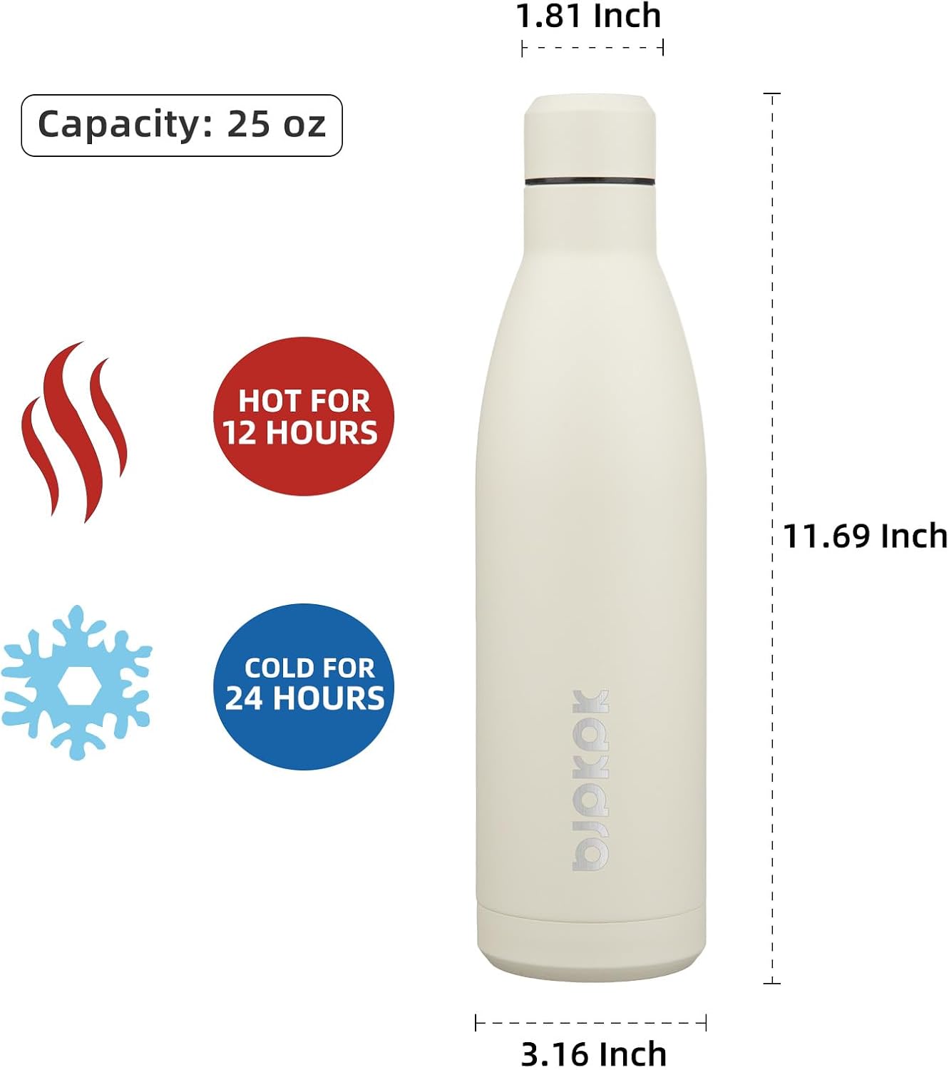 25 oz Insulated Stainless Steel Water Bottle, Metal Sports Flask | Double Wall Vacuum, Leak Proof, Keeps Hot/Cold, BPA Free, Dishwasher Safe, Cupholder Friendly, Travel, Lake Blue - Colors B