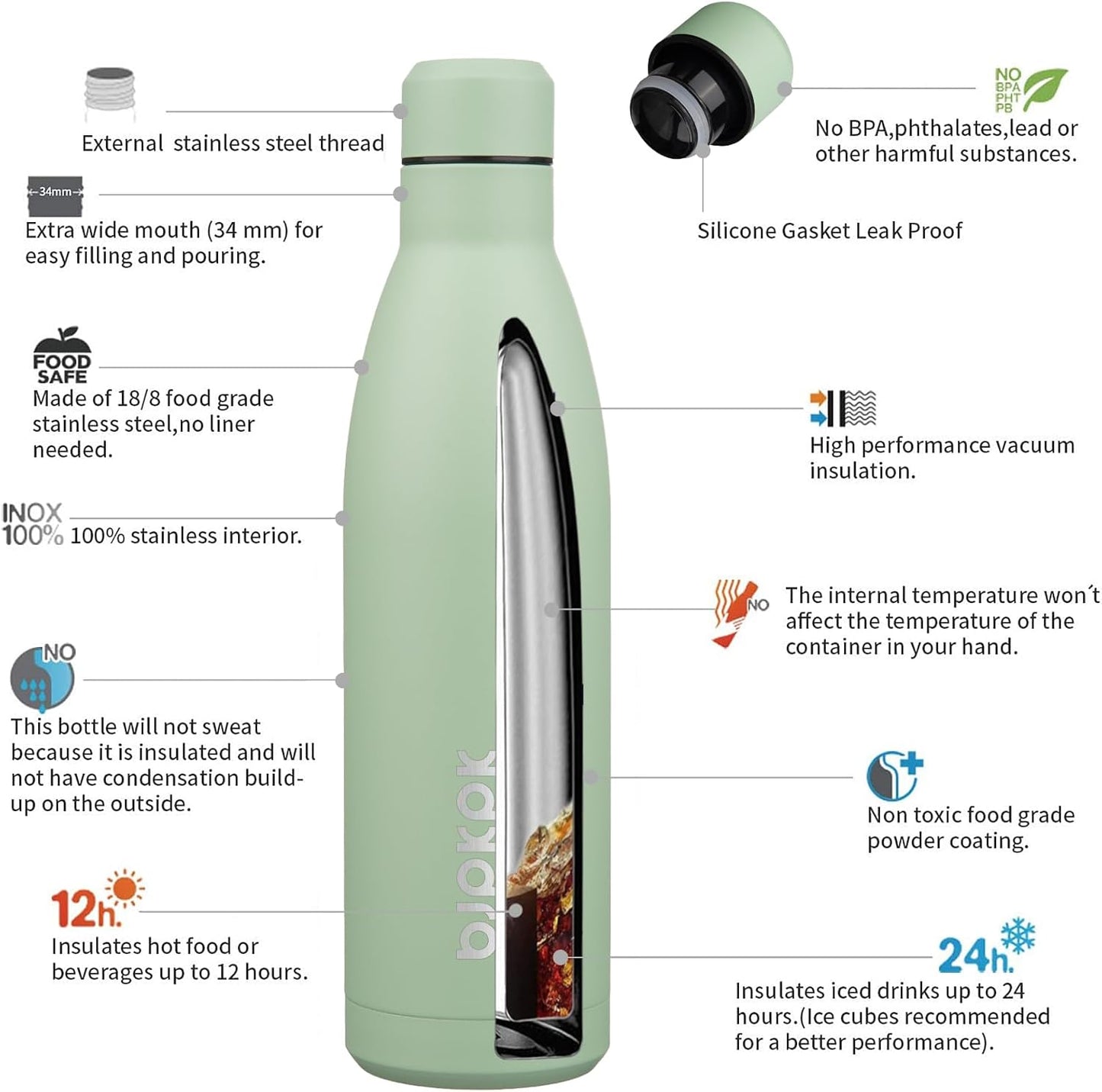 25 oz Insulated Stainless Steel Water Bottle, Metal Sports Flask | Double Wall Vacuum, Leak Proof, Keeps Hot/Cold, BPA Free, Dishwasher Safe, Cupholder Friendly, Travel, Lake Blue - Colors B