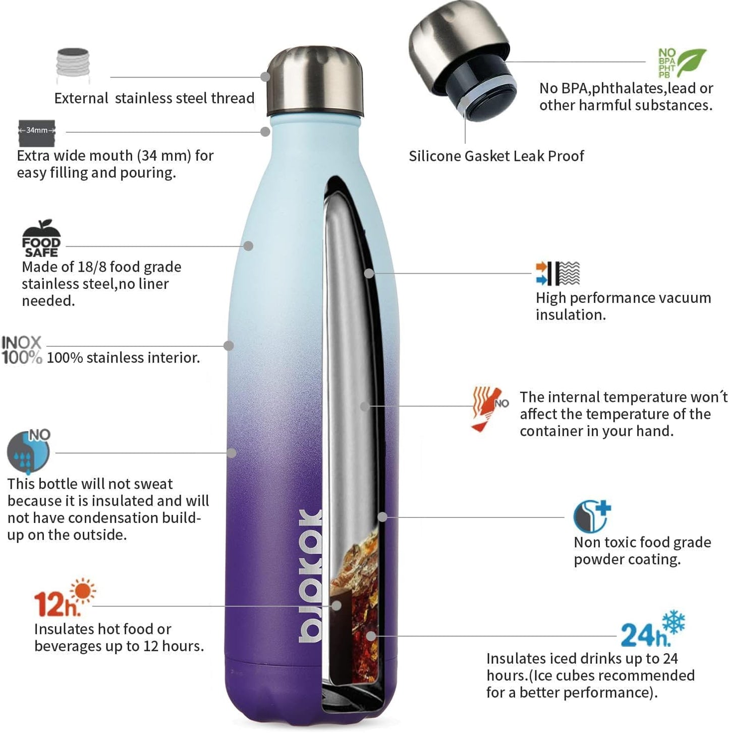 25 oz Insulated Stainless Steel Water Bottle, Metal Sports Flask | Double Wall Vacuum, Leak Proof, Keeps Hot/Cold, BPA Free, Dishwasher Safe, Cupholder Friendly, Travel, Lake Blue - Colors B