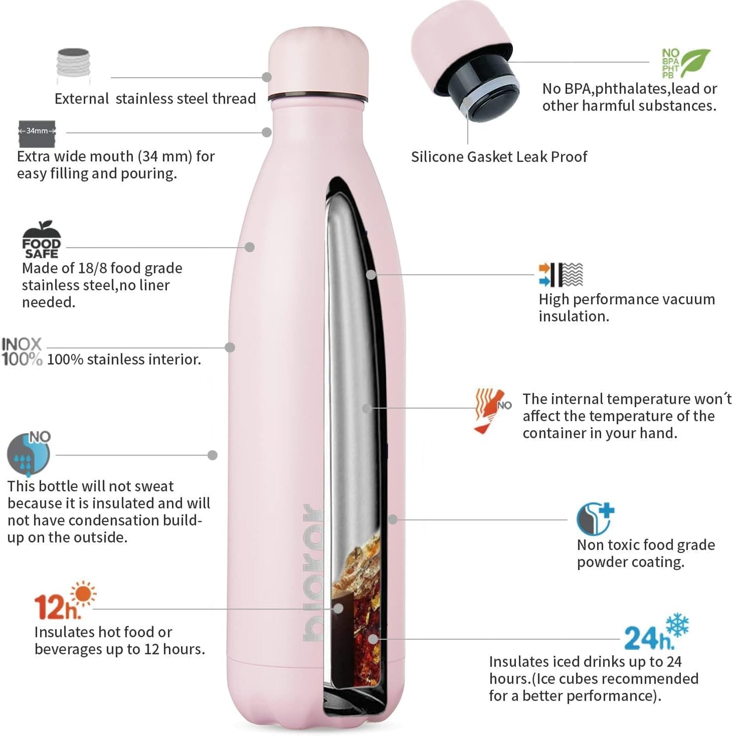 25 oz Insulated Stainless Steel Water Bottle, Metal Sports Flask | Double Wall Vacuum, Leak Proof, Keeps Hot/Cold, BPA Free, Dishwasher Safe, Cupholder Friendly, Travel, Lake Blue - Colors B