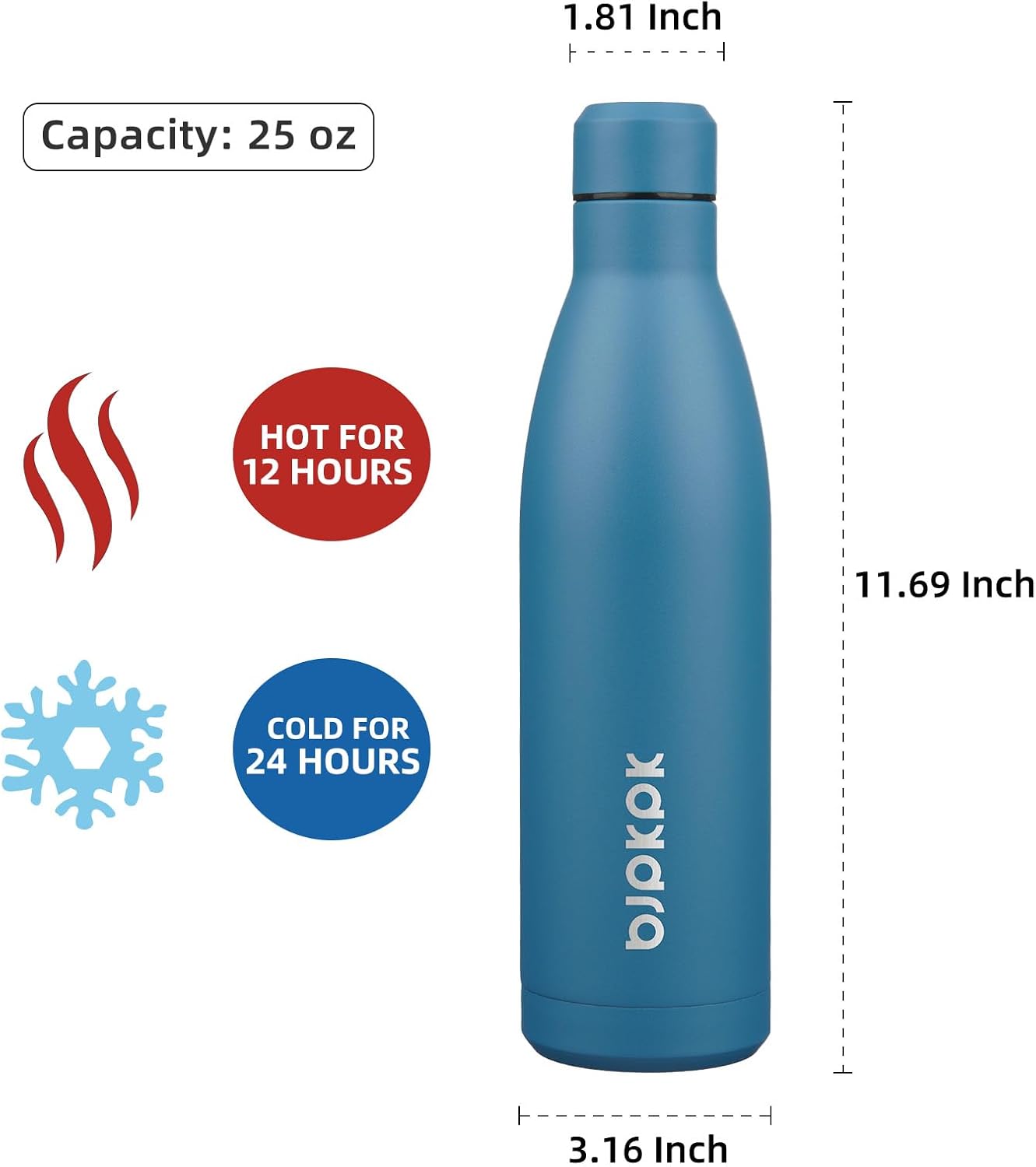 25 oz Insulated Stainless Steel Water Bottle, Metal Sports Flask | Double Wall Vacuum, Leak Proof, Keeps Hot/Cold, BPA Free, Dishwasher Safe, Cupholder Friendly, Travel, Lake Blue - Colors B