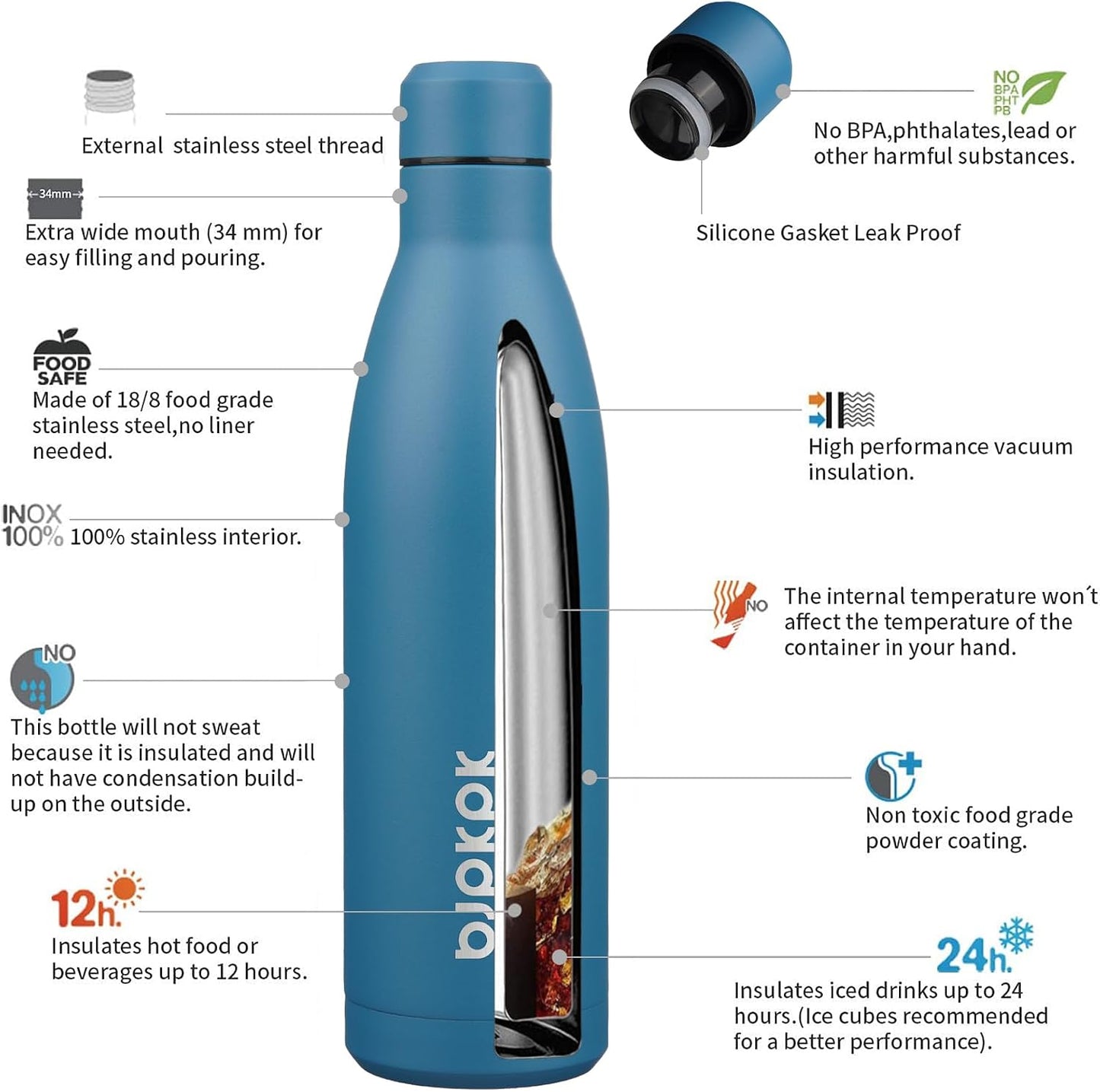 25 oz Insulated Stainless Steel Water Bottle, Metal Sports Flask | Double Wall Vacuum, Leak Proof, Keeps Hot/Cold, BPA Free, Dishwasher Safe, Cupholder Friendly, Travel, Lake Blue - Colors B