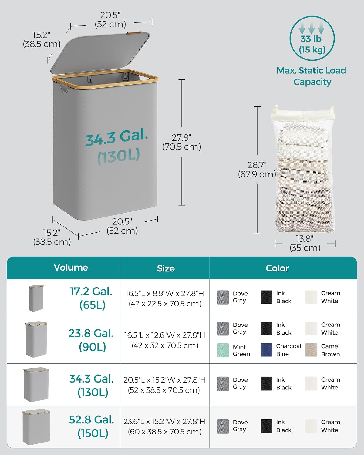 SONGMICS Laundry Hamper with Lid, 34.3-gallon (130L), Removable Mesh Liner
