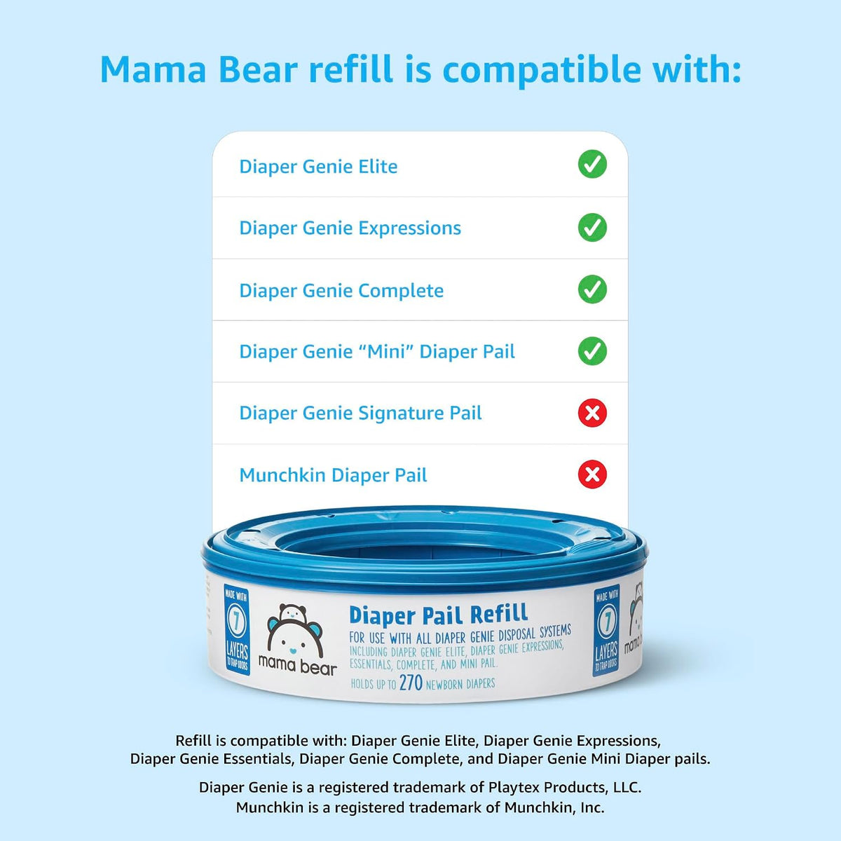 Amazon Brand- Round Diaper Pail Refills for Diaper Genie Pails, Odor Control, Unscented, 1080 Count (4 Packs of 270 Count), Compatible with Diaper Genie Complete, Elite and Expressions Pails
