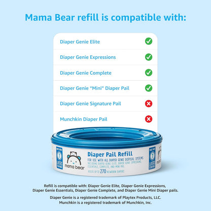 Amazon Brand- Round Diaper Pail Refills for Diaper Genie Pails, Odor Control, Unscented, 1080 Count (4 Packs of 270 Count), Compatible with Diaper Genie Complete, Elite and Expressions Pails