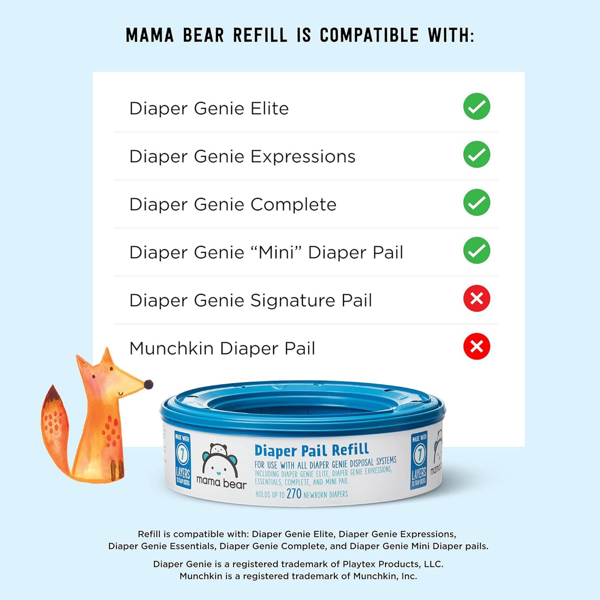 Amazon Brand- Round Diaper Pail Refills for Diaper Genie Pails, Odor Control, Unscented, 1080 Count (4 Packs of 270 Count), Compatible with Diaper Genie Complete, Elite and Expressions Pails