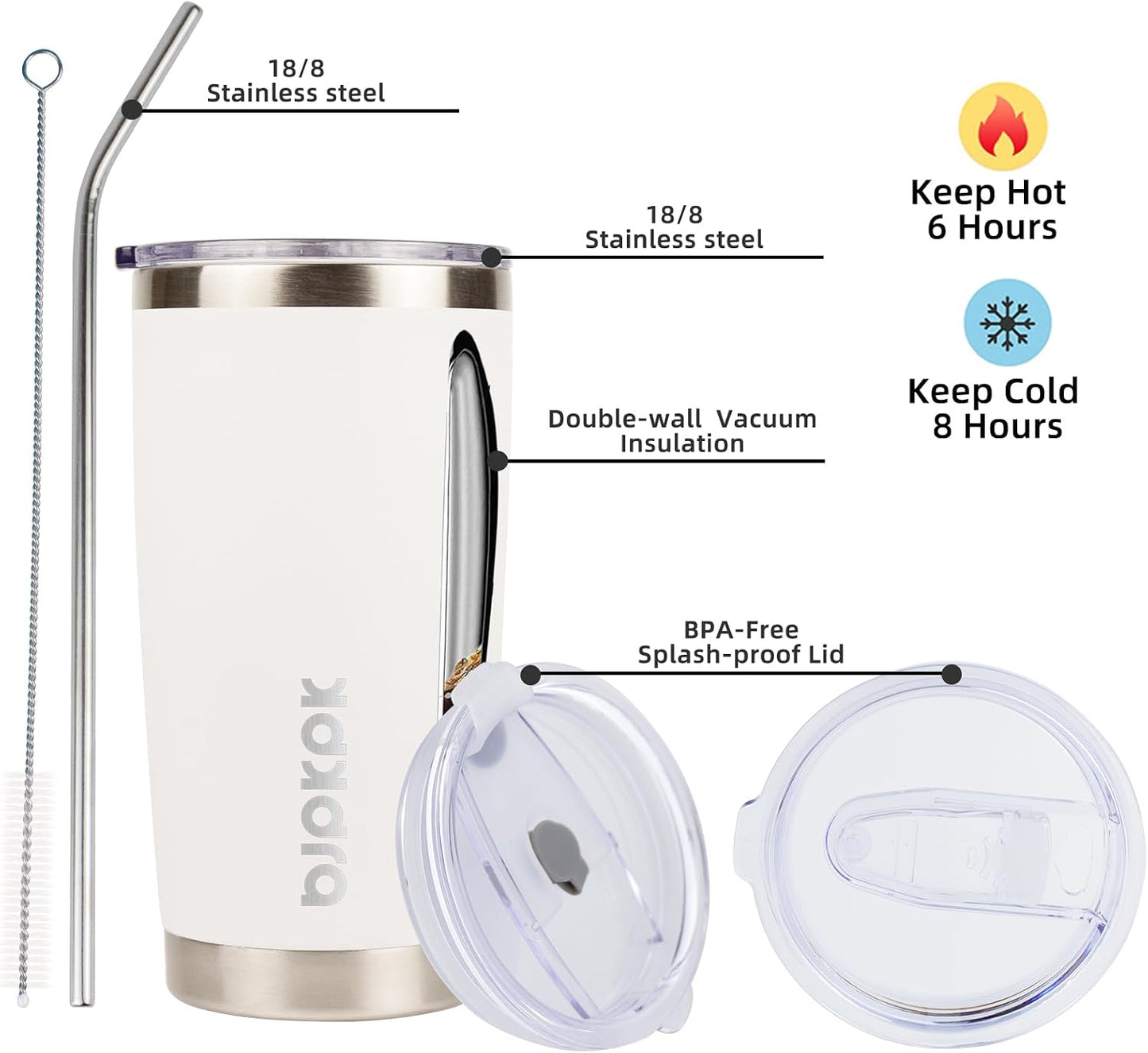 20oz Coffee Tumbler with Lid & Straw, Insulated Stainless Steel Mug | Double Wall Vacuum, Keeps Hot/Cold, BPA Free, Leak Proof, Iced Coffee Cup Fit Car Holder, Travel & Beach, Turquoise - Colors A