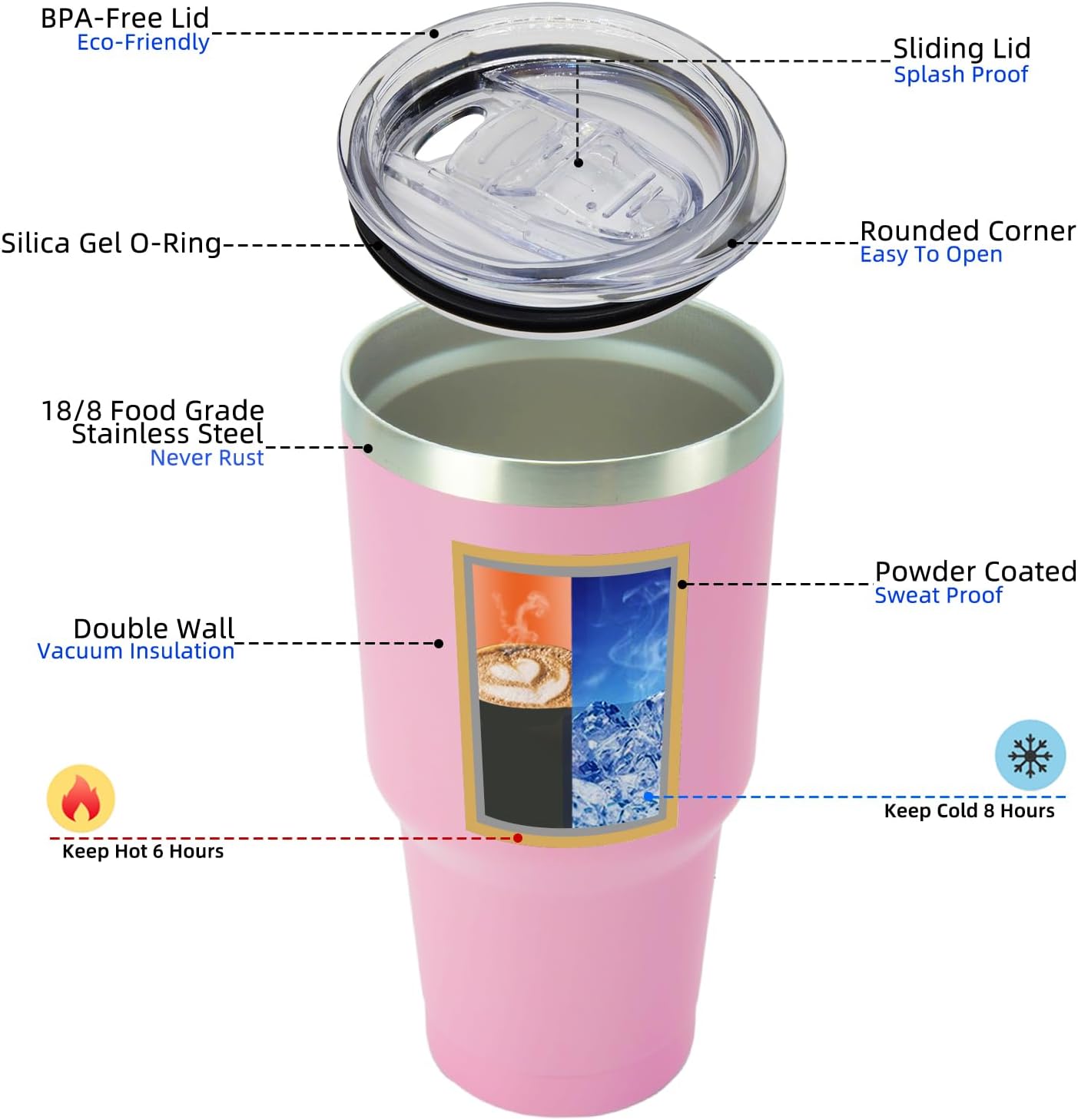 20oz Coffee Tumbler with Lid & Straw, Insulated Stainless Steel Mug | Double Wall Vacuum, Keeps Hot/Cold, BPA Free, Leak Proof, Iced Coffee Cup Fit Car Holder, Travel & Beach, Turquoise - Colors A