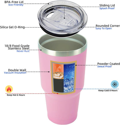 20oz Coffee Tumbler with Lid & Straw, Insulated Stainless Steel Mug | Double Wall Vacuum, Keeps Hot/Cold, BPA Free, Leak Proof, Iced Coffee Cup Fit Car Holder, Travel & Beach, Turquoise - Colors A