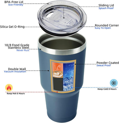 20oz Coffee Tumbler with Lid & Straw, Insulated Stainless Steel Mug | Double Wall Vacuum, Keeps Hot/Cold, BPA Free, Leak Proof, Iced Coffee Cup Fit Car Holder, Travel & Beach, Turquoise - Colors A